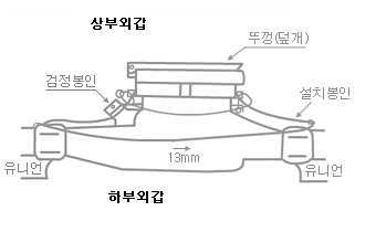 수도계량기 구조 정면도